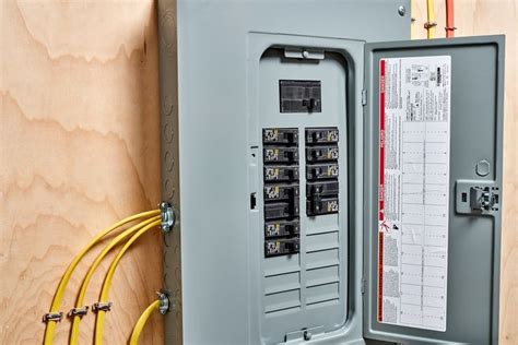 how to calculate total amps in breaker panel|How to Calculate Total Amps in a Breaker Panel.